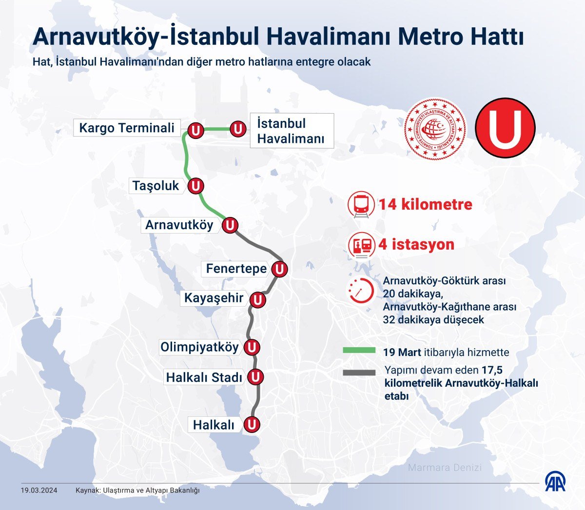 1710857527 487 Istanbula bir metro daha Arnavutkoy Istanbul Havalimani Metro Hatti acildi