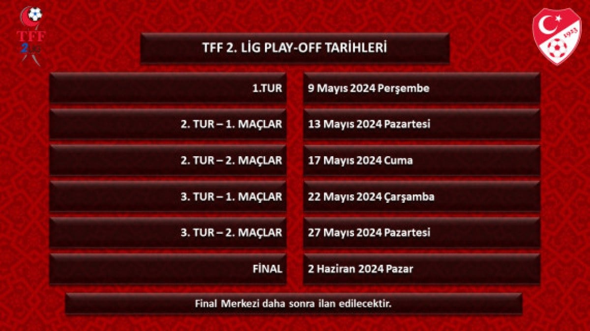 1713980210 630 TFF play off tarihlerini belirledi