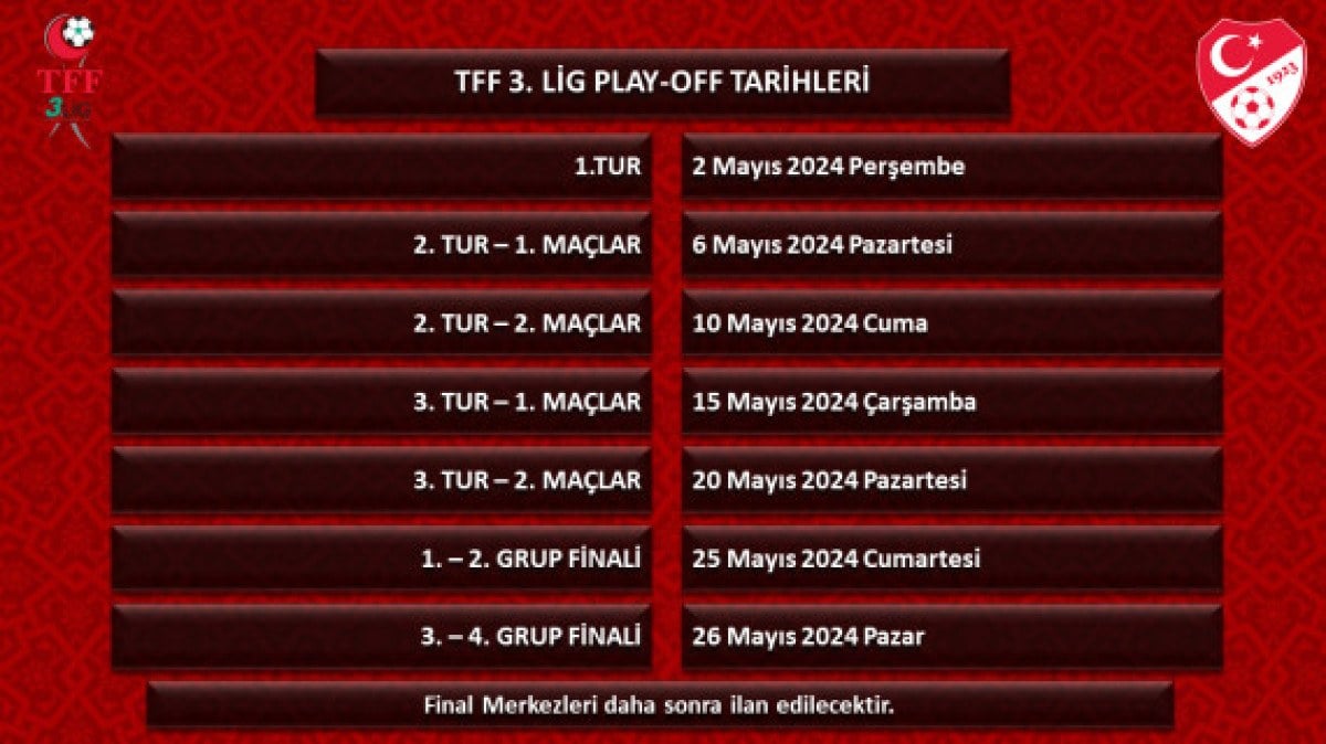 1713980210 799 TFF play off tarihlerini belirledi