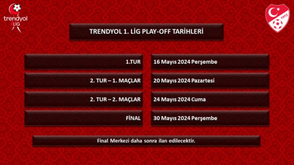 1713980210 886 TFF play off tarihlerini belirledi