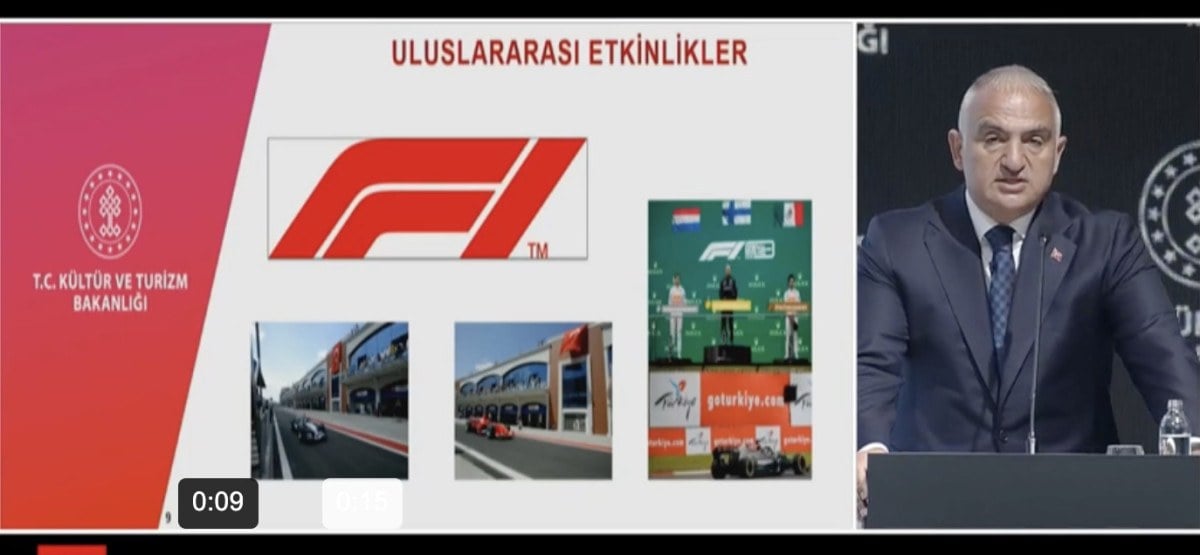Formula 1 yeniden Turkiyeye donecek